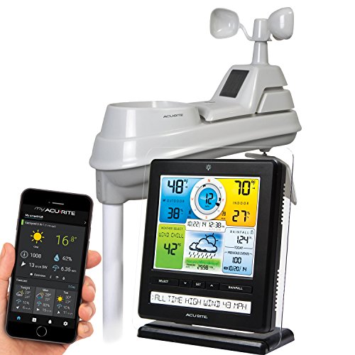 AcuRite 02032 Pro Weather Station with PC Connect, 5-in-1 Weather Sensor and My AcuRite Remote Monitoring App