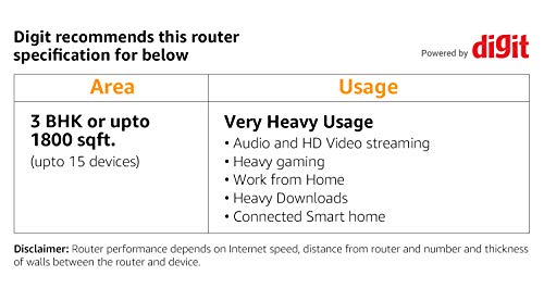 NETGEAR Nighthawk X4S Smart WiFi Router (R7800) - AC2600 Wireless Speed (up to 2600 Mbps) | Up to 2500 sq ft Coverage & 45 Devices | 4 x 1G Ethernet, 2 x 3.0 USB, and 1 x eSATA ports