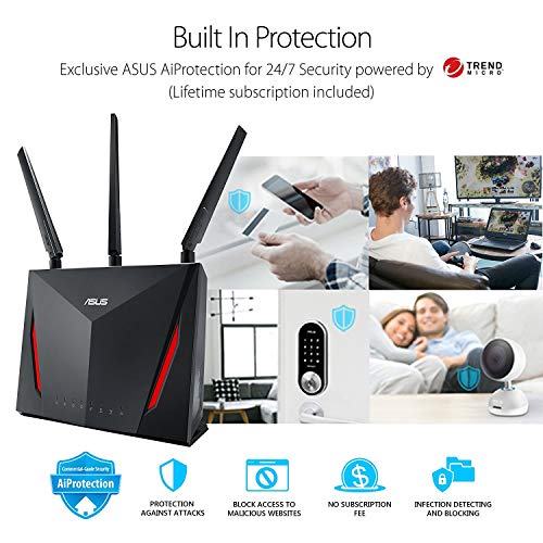 ASUS AC2900 WiFi Gaming Router (RT-AC86U) - Dual Band Gigabit Wireless Internet Router, WTFast Game Accelerator, Streaming, AiMesh Compatible, Included Lifetime Internet Security, Adaptive QoS