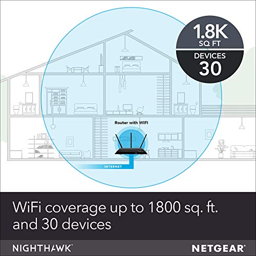 NETGEAR Nighthawk Smart Wi-Fi Router (R6900P) - AC1900 Wireless Speed (Up to 1900 Mbps), Up to 1800 Sq Ft Coverage & 30 Devices, 4 x 1G Ethernet and 1 x 3.0 USB Ports, Armor Security