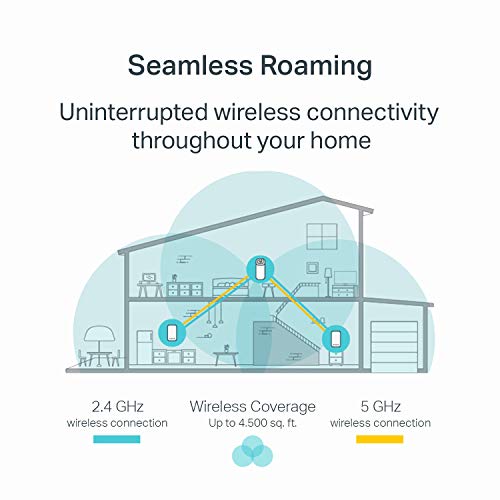 TP-Link Deco Mesh WiFi System(Deco M3) –Up to 4,500 sq.ft Whole Home Coverage, Replaces WiFi Router/Extender, Plug-in Design, Works with Alexa, 3-Pack