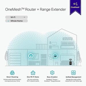 TP-Link AC1200 WiFi Extender(RE315), Covers Up to 1500 Sq.ft and 25 Devices, Up to 1200Mbps Dual Band WiFi Booster Repeater,Access Point, Supports OneMesh