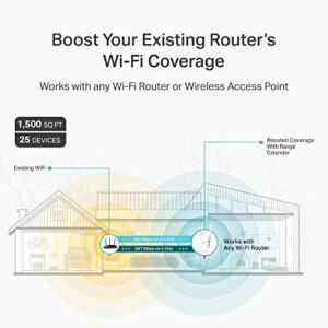 TP-Link AC1200 WiFi Extender(RE315), Covers Up to 1500 Sq.ft and 25 Devices, Up to 1200Mbps Dual Band WiFi Booster Repeater,Access Point, Supports OneMesh