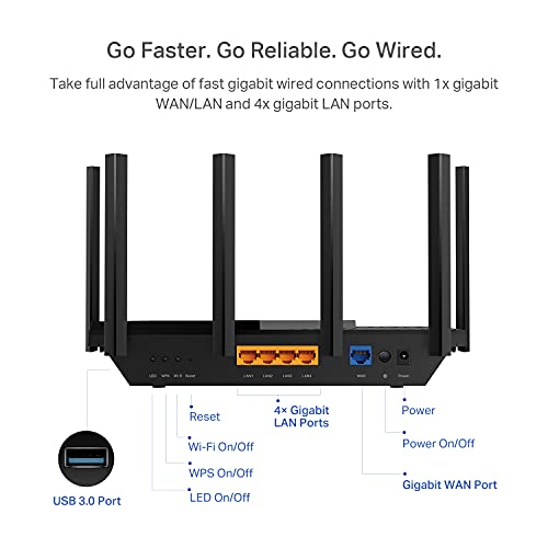 TP-Link AX5400 WiFi 6 Router (Archer AX73)- Dual Band Gigabit Wireless Internet Router, High-Speed ax Router for Streaming, Long Range Coverage