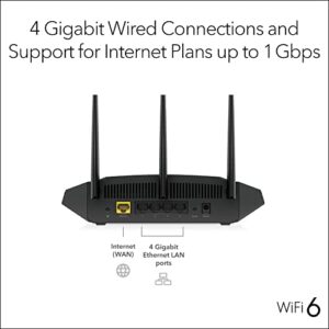 NETGEAR 4-Stream WiFi 6 Router (R6700AXS) – with 1-Year Armor Cybersecurity Subscription - AX1800 Wireless Speed (Up to 1.8 Gbps) | Coverage up to 1,500 sq. ft., 20+ devices, AX WiFi 6 w/ 1yr Security