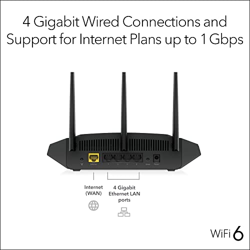 NETGEAR 4-Stream WiFi 6 Router (R6700AXS) – with 1-Year Armor Cybersecurity Subscription - AX1800 Wireless Speed (Up to 1.8 Gbps) | Coverage up to 1,500 sq. ft., 20+ devices, AX WiFi 6 w/ 1yr Security