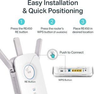 TP-Link AC1750 WiFi Extender (RE450), PCMag Editor's Choice, Up to 1750Mbps, Dual Band WiFi Repeater, Internet Booster, Extend WiFi Range further