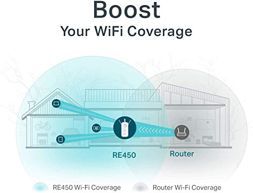 TP-Link AC1750 WiFi Extender (RE450), PCMag Editor's Choice, Up to 1750Mbps, Dual Band WiFi Repeater, Internet Booster, Extend WiFi Range further