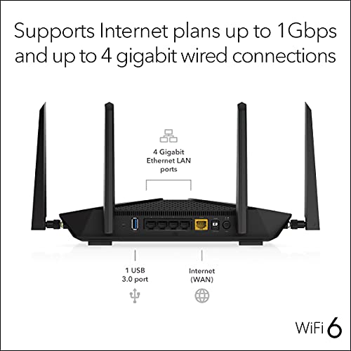 NETGEAR Nighthawk 6-Stream AX5400 WiFi 6 Router (RAX50) - AX5400 Dual Band Wireless Speed (Up to 5.4 Gbps) | 2,500 sq. ft. Coverage