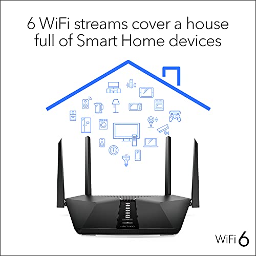 NETGEAR Nighthawk 6-Stream AX5400 WiFi 6 Router (RAX50) - AX5400 Dual Band Wireless Speed (Up to 5.4 Gbps) | 2,500 sq. ft. Coverage