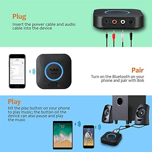 [Upgraded] 1Mii B06 Plus Bluetooth Receiver, HiFi Wireless Audio Adapter, Bluetooth 5.0 Receiver with 3D Surround aptX HD aptX Low Latency for Home Music Streaming Stereo System