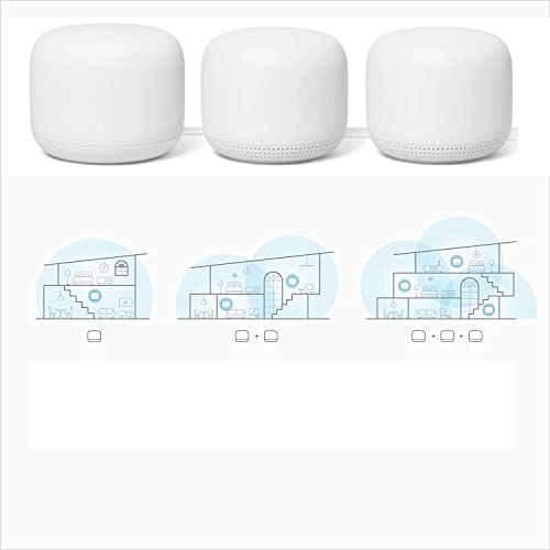 Google Nest WiFi Router 3 Pack ( One Router & Two extenders) 2ndGEneration 4x4 AC2200 Mesh Wi-Fi Routers with 6600 Sq Ft Coverage (Renewed)