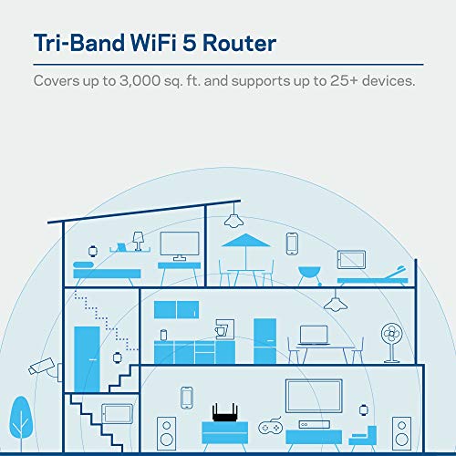 Linksys Mesh Wifi 5 Router, Tri-Band, 3,000 Sq. ft Coverage, 25+ Devices, Supports Guest WiFi, Parent Control,Speeds up to (AC3000) 3.0Gbps - MR9000. With Amazon exclusive extended 18 month warranty