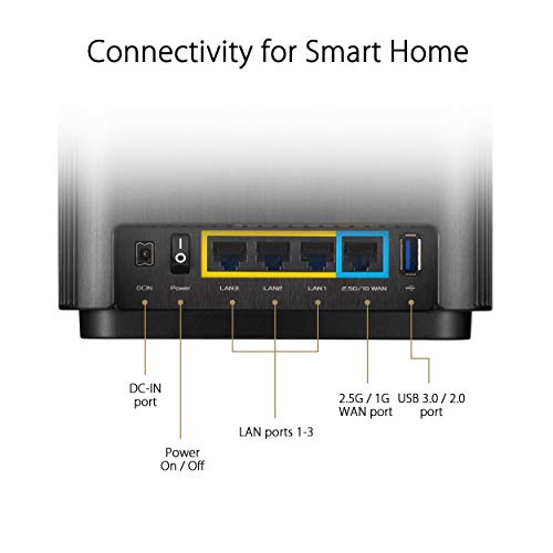 ASUS ZenWiFi AX6600 Tri-Band Mesh WiFi 6 System (XT8 2PK) - Whole Home Coverage up to 5500 sq.ft & 6+ rooms, AiMesh, Included Lifetime Internet Security, Easy Setup, 3 SSID, Parental Control, Black