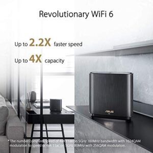 ASUS ZenWiFi AX6600 Tri-Band Mesh WiFi 6 System (XT8 2PK) - Whole Home Coverage up to 5500 sq.ft & 6+ rooms, AiMesh, Included Lifetime Internet Security, Easy Setup, 3 SSID, Parental Control, Black