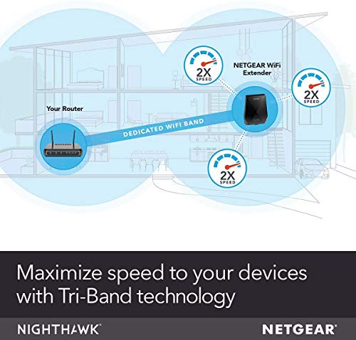 NETGEAR WiFi Mesh Range Extender EX7700 - Coverage up to 2300 sq.ft. and 45 devices with AC2200 Tri-Band Wireless Signal Booster & Repeater (up to 2200Mbps speed), plus Mesh Smart Roaming