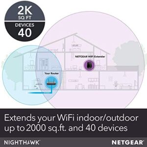 NETGEAR WiFi Mesh Range Extender EX7700 - Coverage up to 2300 sq.ft. and 45 devices with AC2200 Tri-Band Wireless Signal Booster & Repeater (up to 2200Mbps speed), plus Mesh Smart Roaming