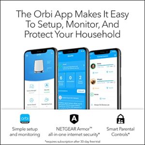 NETGEAR Orbi Whole Home Tri-band Mesh WiFi 6 System (RBK852) – Router with 1 Satellite Extender | Coverage up to 5,000 sq. ft., 100 Devices | AX6000 (Up to 6Gbps) , White
