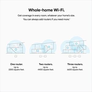 Google Nest WiFi Router – 4x4 AC2200 Mesh Wi-Fi Router with 2200 sq ft Coverage (Renewed)