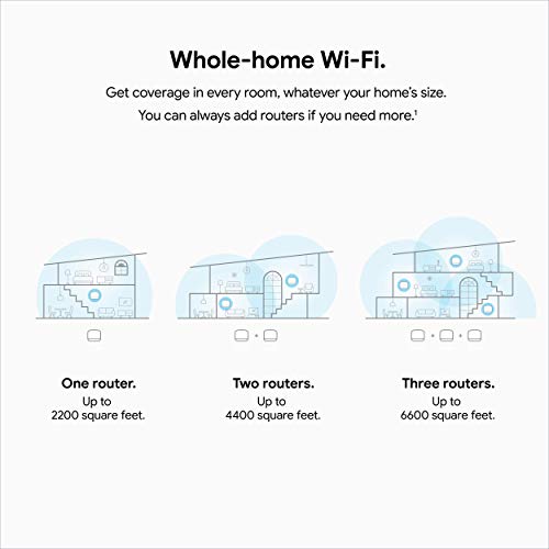 Google Nest WiFi Router – 4x4 AC2200 Mesh Wi-Fi Router with 2200 sq ft Coverage (Renewed)