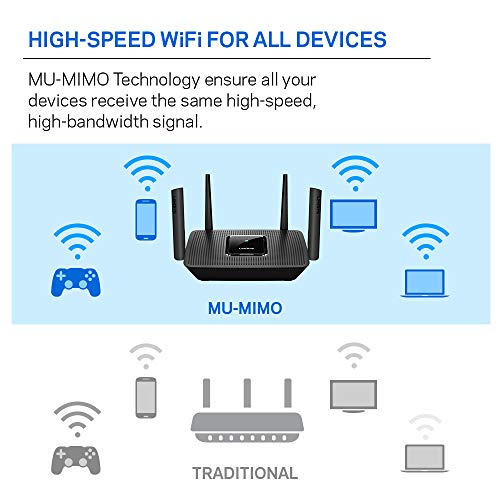 Linksys Mesh Wifi 5 Router, Tri-Band, 2,000 Sq. ft Coverage, Supports Guest WiFi, Parent Control, 20+ Devices, Speeds up to (AC2200) 2.2Gbps - MR8300