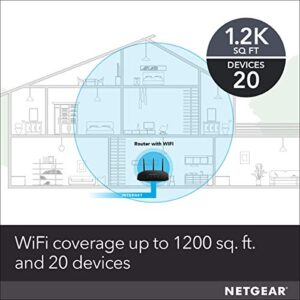 NETGEAR WiFi Router (R6330) - AC1600 Dual Band Wireless Speed (up to 1600 Mbps) | Up to 1200 sq ft Coverage & 20 Devices | 4 x 1G Ethernet and 1 x 2.0 USB Ports (R6330-1AZNAS)