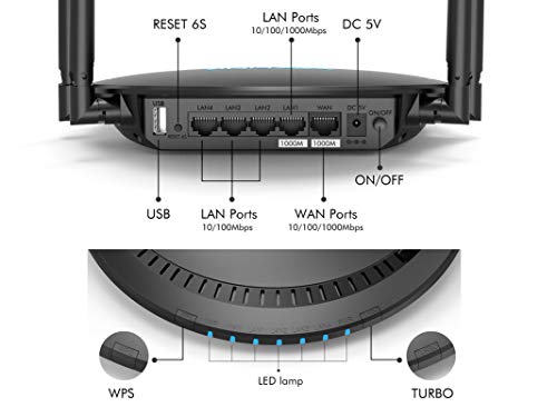 AC1200 WiFi Router Dual Band Wireless Internet Router,High Speed Wireless Router with 4x5dBi High-Gain Antennas for Online Game & HD Video,Provide More Reliable WiFi Connections and WiFi Speeds