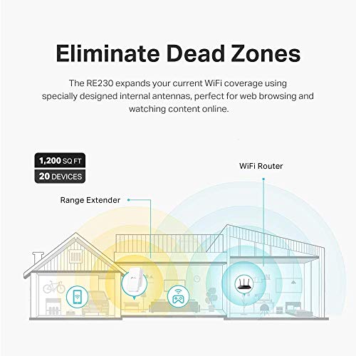 TP-Link AC750 WiFi Extender (RE230), Covers Up to 1200 Sq.ft and 20 Devices, Dual Band WiFi Range Extender, WiFi Booster to Extend Range of WiFi Internet Connection, OneMesh Compatible