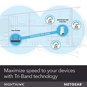 NETGEAR Nighthawk Mesh X4S Wall-Plug Tri-Band WiFi Mesh Extender - White (Renewed)