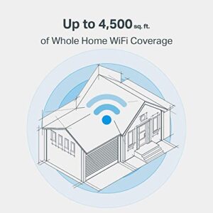 Certified Refurbished TP-Link Deco M3 3-Pack Whole Home Mesh WiFi System – Up to 4,500 Sq. ft Coverage, WiFi Router (Renewed)