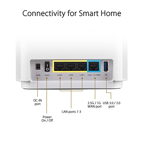 ASUS ZenWiFi Whole-Home Tri-Band Mesh WiFi 6E System (ET8 2PK), Coverage up to 5,500 sq.ft & 6+Rooms, 6600Mbps, New 6GHz Band, AiMesh,Instant Guard