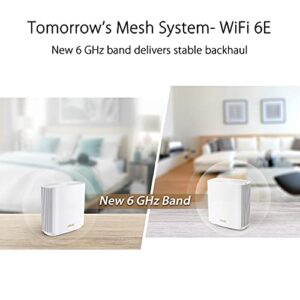 ASUS ZenWiFi Whole-Home Tri-Band Mesh WiFi 6E System (ET8 2PK), Coverage up to 5,500 sq.ft & 6+Rooms, 6600Mbps, New 6GHz Band, AiMesh,Instant Guard