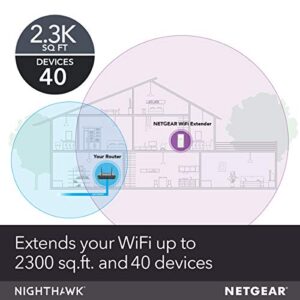 NETGEAR WiFi Mesh Range Extender EX7300 - Coverage up to 2300 sq.ft. and 40 devices with AC2200 Dual Band Wireless Signal Booster & Repeater (up to 2200Mbps speed), plus Mesh Smart Roaming