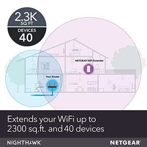 NETGEAR WiFi Mesh Range Extender EX7300 - Coverage up to 2300 sq.ft. and 40 devices with AC2200 Dual Band Wireless Signal Booster & Repeater (up to 2200Mbps speed), plus Mesh Smart Roaming