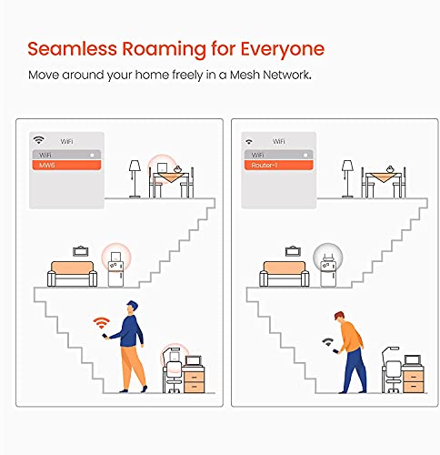 Tenda Nova Mesh WiFi System (MW6)-Up to 6000 sq.ft. Whole Home Coverage, WiFi Router and Extender Replacement, Gigabit Mesh Router for Wireless Internet, Works with Alexa, Parental Controls, 3-pack