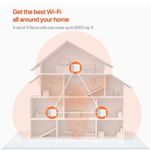 Tenda Nova Mesh WiFi System (MW6)-Up to 6000 sq.ft. Whole Home Coverage, WiFi Router and Extender Replacement, Gigabit Mesh Router for Wireless Internet, Works with Alexa, Parental Controls, 3-pack