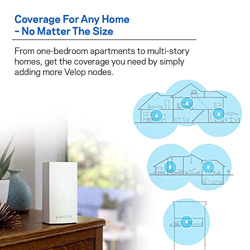 Linksys Velop Mesh Home WiFi System, 4,500 Sq. ft Coverage, 30+ Devices, Speeds up to (AC1300) 1.3Gbps - WHW0103