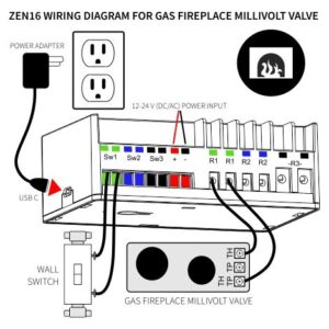 Zooz Z-Wave Plus S2 MultiRelay ZEN16 for Garage Doors, Sprinklers, Gas Fireplace; 3 Dry Contact Relays (15A, 15A, 20A); 12-24 V AC/DC or USB C Power; Signal Repeater; Hub Required