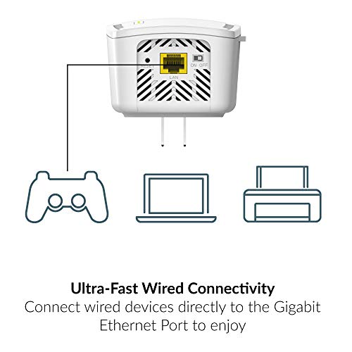 D-Link WiFi Range Extender Mesh Gigabit AC1900 Dual Band Plug In Wall Signal Booster Wireless or Ethernet Port Smart Home Access Point (DAP-1955-US)