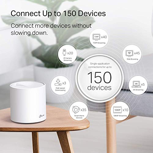 Certified Refurbished TP-Link 3 Pack Deco X20 Wifi 6 Mesh Router, AX1800 Whole Home Wifi System up to 5800 Sqft (Renewed)