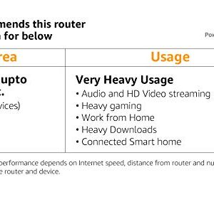 D-Link WiFi Router, AC2600 MU-MIMO Dual Band Gigabit 4K Streaming and Gaming with USB Ports, 4x4 Wireless Internet for Home (DIR-882-US), Black