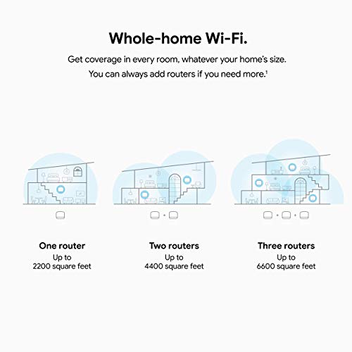 Google Nest WiFi Router 3 Pack - 2nd Generation 4x4 AC2200 Mesh Wi-Fi Routers with 6600 Sq Ft Coverage (Renewed) ( One Router & Two extenders)