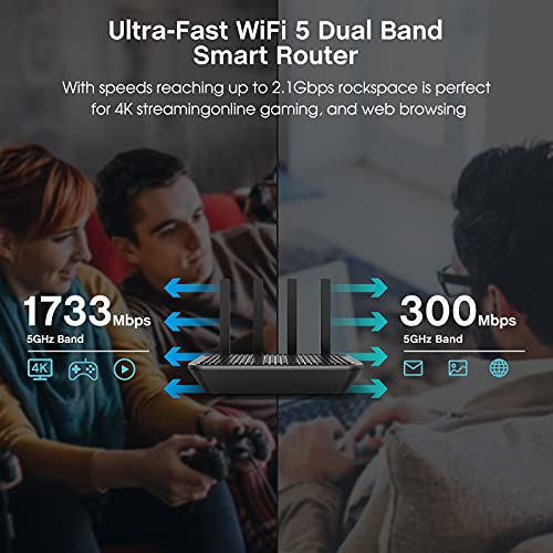 WiFi Router-AC2100 WiFi Router w 4 Gigabit LAN Ports for 60 Devices, High Speed Router(2100Mbps) and Long Range Router(3000Sq.Ft) for Gaming & Home Use, Wireless Internet MU-MIMO & Parental Control