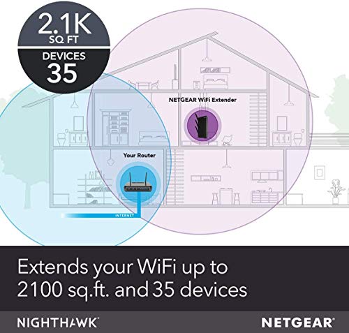 NETGEAR WiFi Mesh Range Extender EX7000 - Coverage up to 2100 sq.ft. and 35 devices with AC1900 Dual Band Wireless Signal Booster & Repeater (up to 1900Mbps speed), plus Mesh Smart Roaming