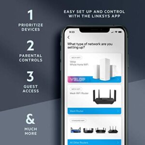 LINKSYS MR9600-RM2 Dual-Band Mesh Router (RENEWED)