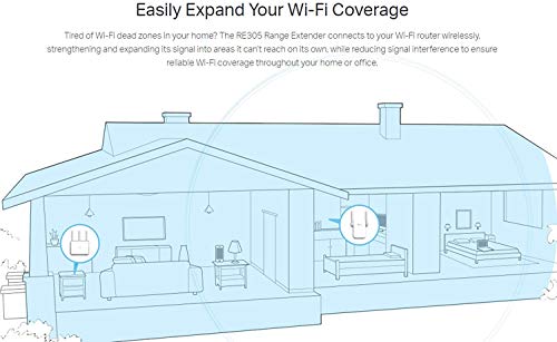 TP-Link | AC1200 WiFi Range Extender | Up to 1200Mbps | Dual Band WiFi Extender, Repeater, Wifi Signal Booster, Access Point| Easy Set-Up | Extends Internet Wifi to Smart Home & Alexa Devices (RE305)