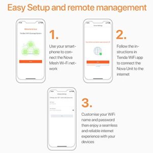 Tenda Whole Home Mesh WiFi System - Dual Band AC1200 Router Replacement for SmartHome,Works with Amazon Alexa for 3000 sq.ft 3+ Room Coverage (MW3 2PK)
