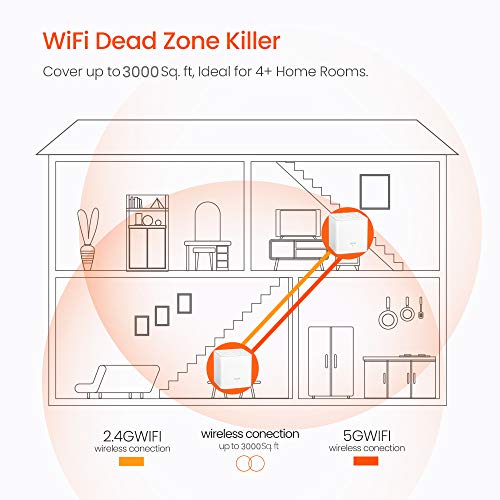 Tenda Whole Home Mesh WiFi System - Dual Band AC1200 Router Replacement for SmartHome,Works with Amazon Alexa for 3000 sq.ft 3+ Room Coverage (MW3 2PK)