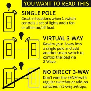 Zooz Z-Wave Plus S2 Double Switch (White) ZEN30 for Fan and Light Combo (NO Speed Control), Signal Repeater, Hub Required (Works with Hubitat, Wink, SmartThings, Vera)