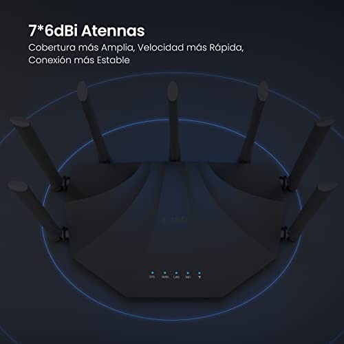 Tenda AC23 Smart WiFi Router - Dual Band Gigabit Wireless (up to 2033 Mbps) Internet Router for Home, 4X4 MU-MIMO Technology, Up to 1400 sq ft Coverage Parental Control Compatible with Alexa (AC2100)